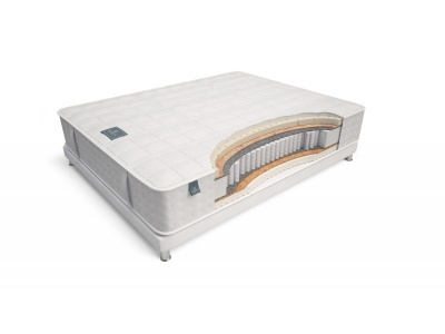 Матрас Materlux Premium Magia 70x200 199388