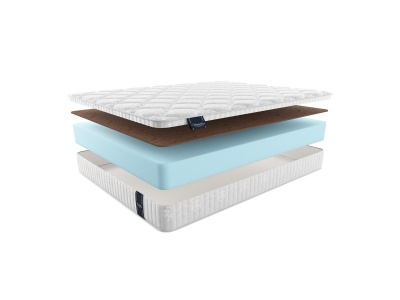 Матрас Materlux Madalena 80x160 508853