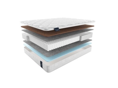 Матрас Materlux Spring Comfort Maxi 90x190 232441