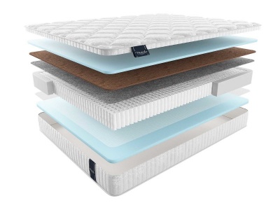 Матрас Materlux Standart Elsa Multi 110x186 745218