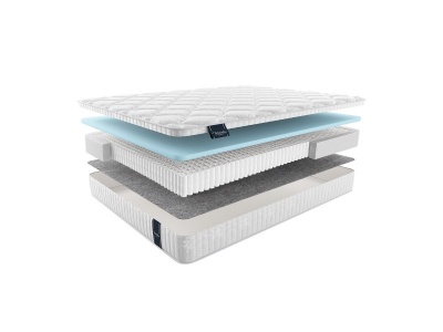 Матрас Materlux Aventino Multi 90x190 890789