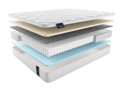 Матрас Materlux Standart Ardila 120x190 901342