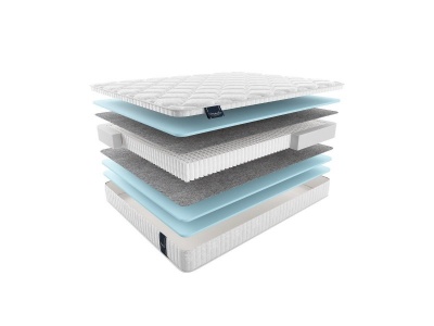 Матрас Materlux Mirandela Multi 70x200 675628