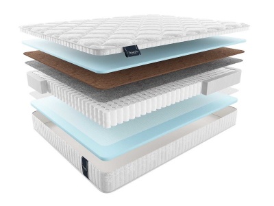 Матрас Materlux Standart Elsa 80x185 984244