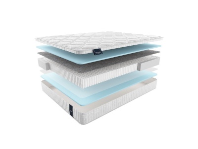 Матрас Materlux Albareto Multi 70x185 178304