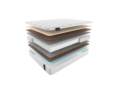 Матрас Materlux Batesford Multi 160x186 530607