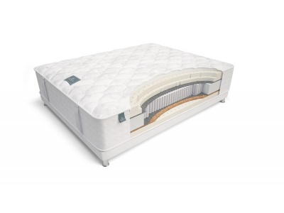 Матрас Materlux VIP Impero Soft 80x186 953550