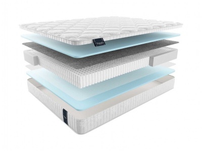Матрас Materlux Standart Aneto Multi 125x190 632522