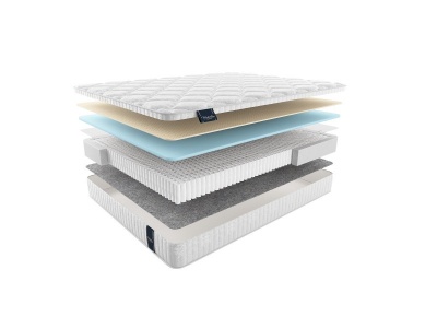 Матрас Materlux Livingston Multi 85x195 492148