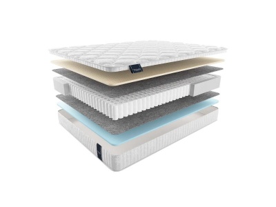 Матрас Materlux Ecologic Dream Maxi 150x210 579038