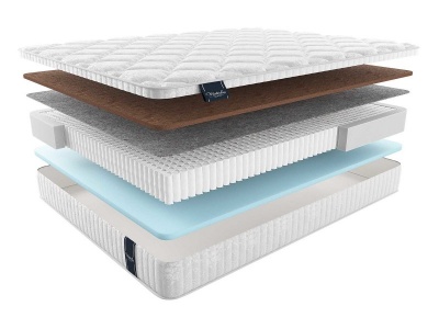 Матрас Materlux Standart Duero Multi 130x200 695346