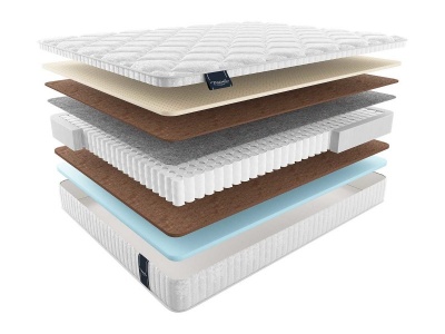 Матрас Materlux Standart Tamega 120x200 463060