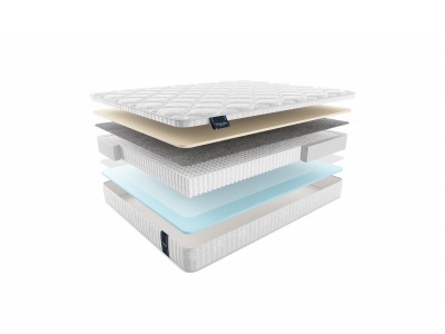 Матрас Materlux Redcliffe Multi 110x190 674556