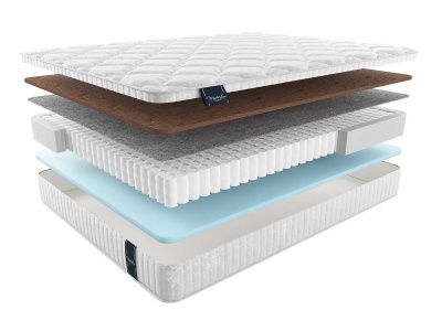 Матрас Materlux Standart Duero 65x125 864170