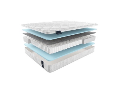 Матрас Materlux Metauro 90x185 163254