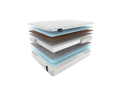 Матрас Materlux Lagos Multi 120x195 677510
