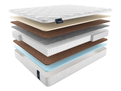 Матрас Materlux Standart Tamega Multi 110x200 522896