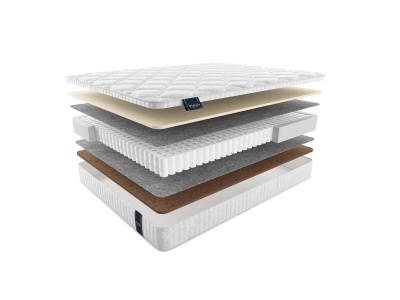 Матрас Materlux Armoni Form Maxi 100x200 658105