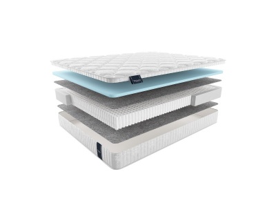 Матрас Materlux Santerno Multi 120x210 360858